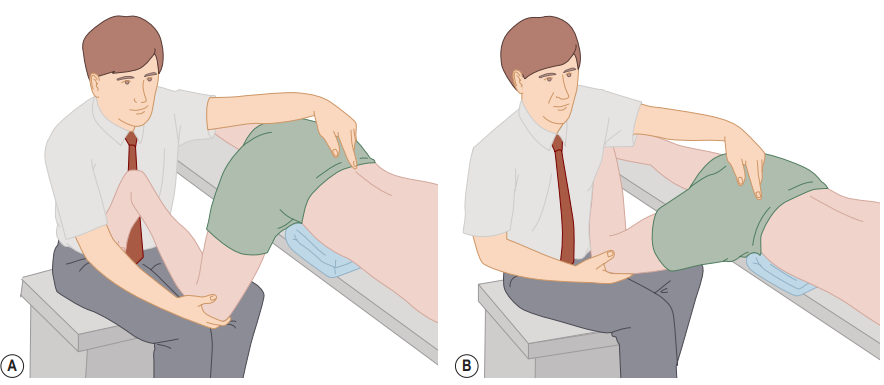 Therapeutic Magic of Positional Release Massage: An In-Depth